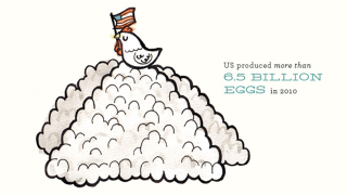 Illustration for article titled You'll Be Surprised to Find Out What Exactly Goes into Your Cupcake